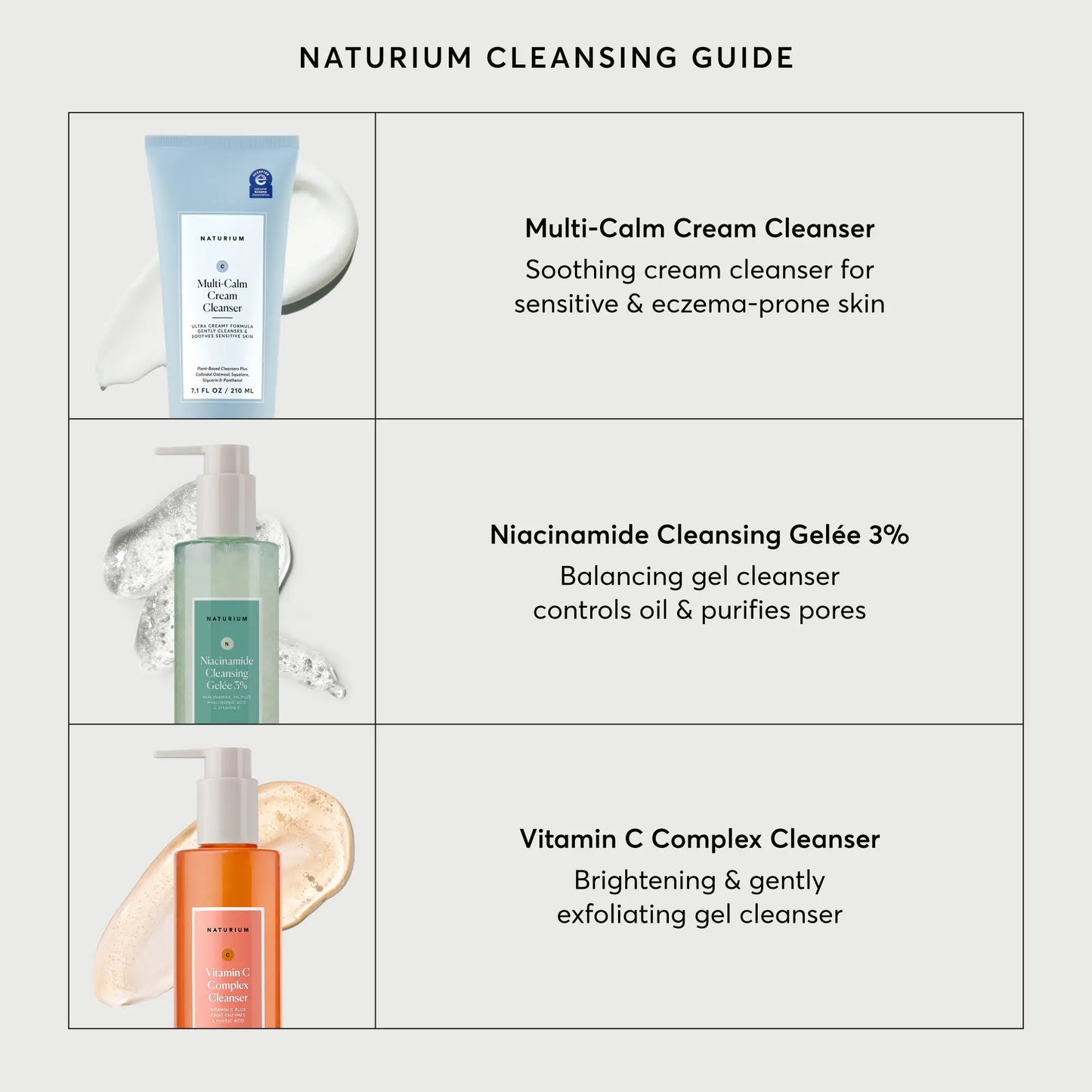 multi-calm-cream-cleanser-c6 NATR-2026-Comparison-Charts-Cleansers.webp