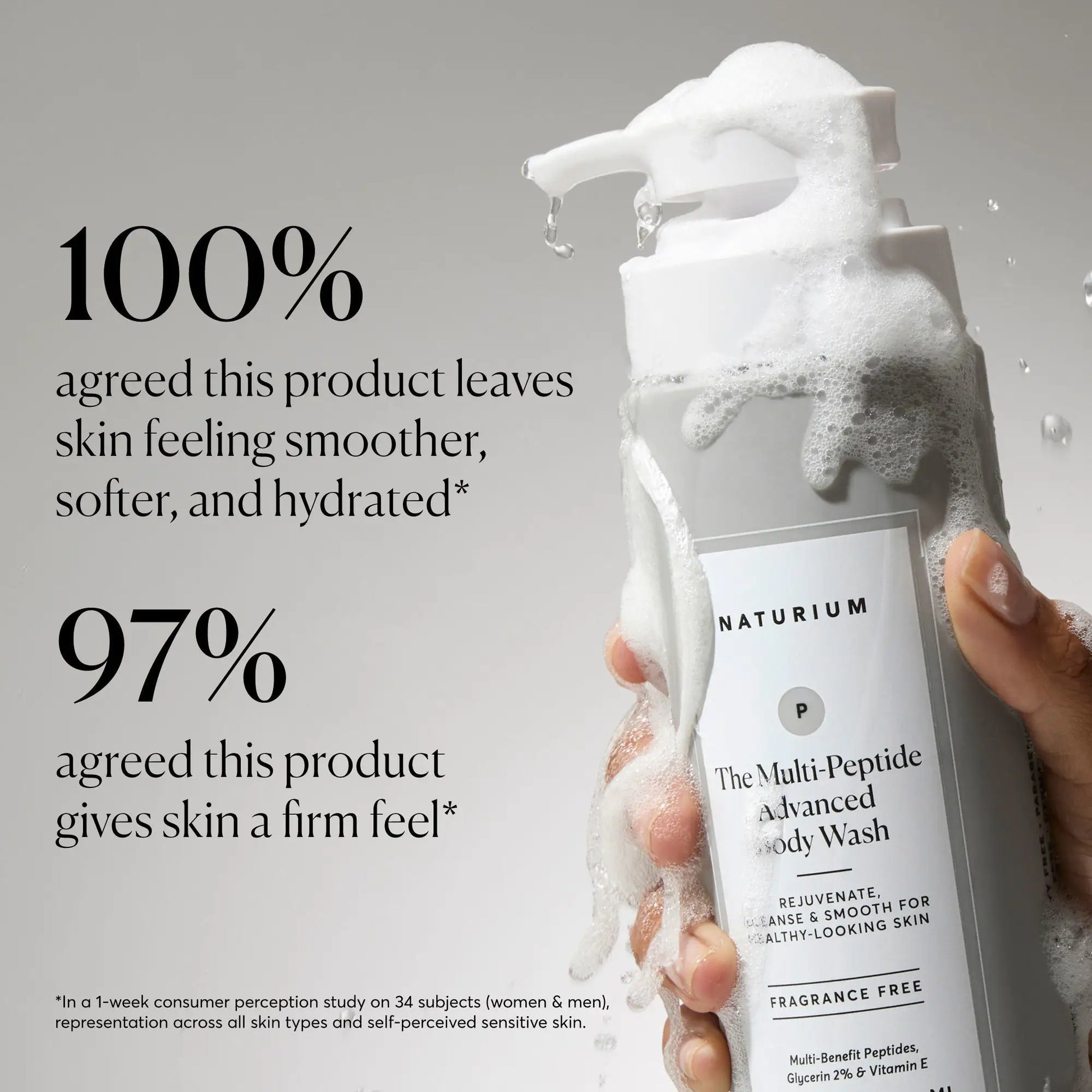the-multi-peptide-advanced-body-wash-l5 NATR-40029-Alt-Images-Multi-Peptide-Body-Wash-02.webp
