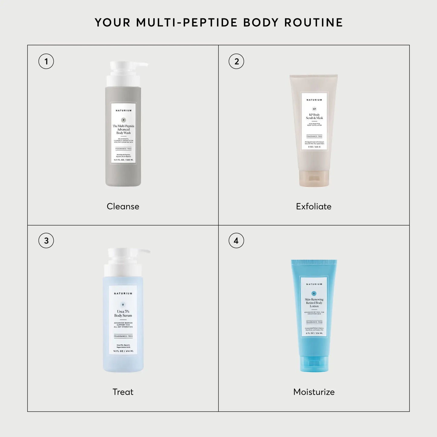 the-multi-peptide-advanced-body-wash-l5 NATR-40029-Alt-Images-Multi-Peptide-Body-Wash-07.webp